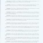 Todd Karrs Bibliography of Magic (Vols. 1-4) by Todd Karr